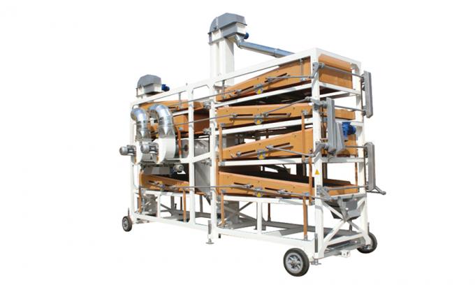 Improved Medium Pulses Screening Machine